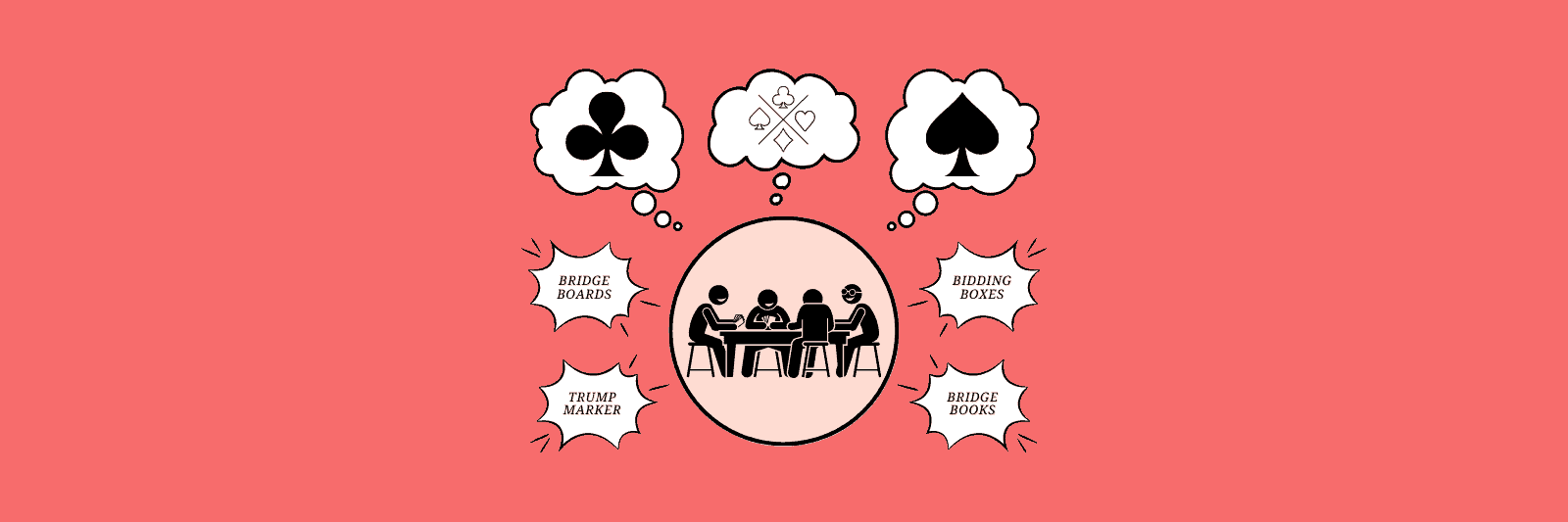 gift ideas for bridge players