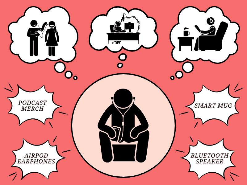 The 10 Best Gift Ideas For Podcast Lovers And Listeners