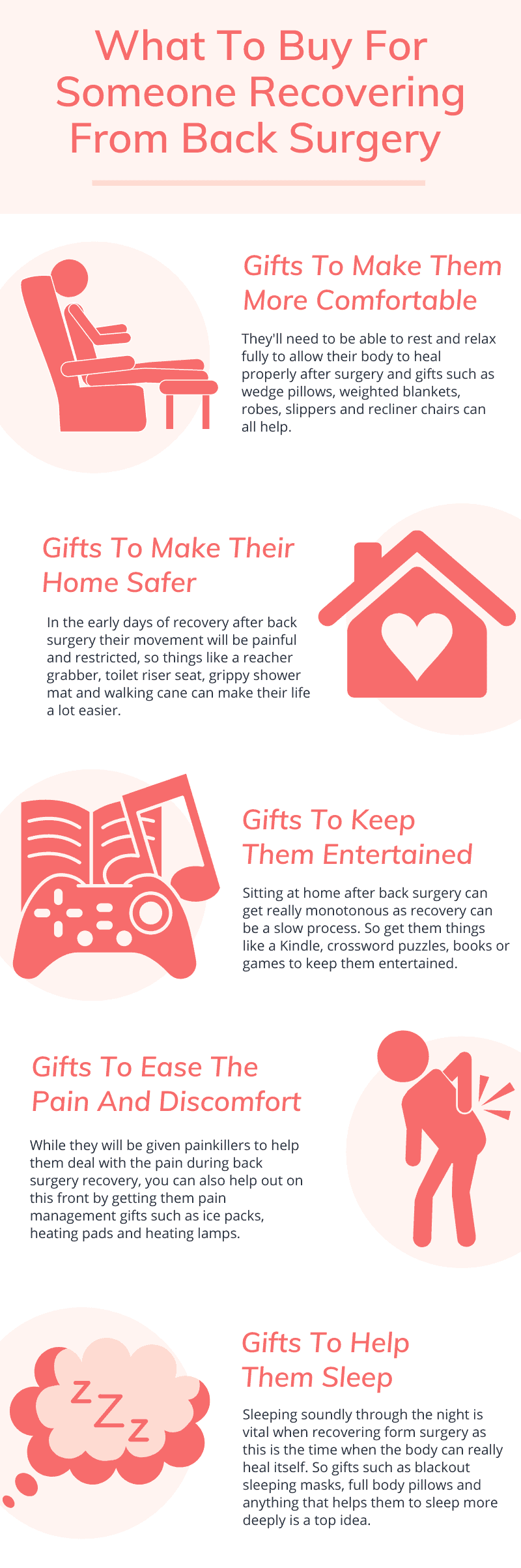 What to buy for someone recovering from back surgery What to buy for someone recovering from back surgery